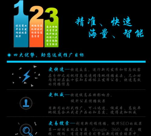 山西公司网站如何做推广？有哪些有效的推广策略？