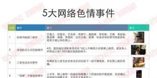 怎么分析钓鱼网站？有效识别钓鱼网站的技巧有哪些？