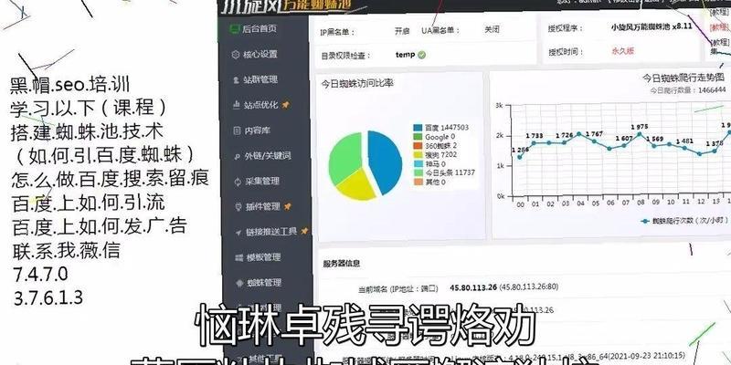 网站推广怎么分辨关键词？有效关键词的识别方法是什么？