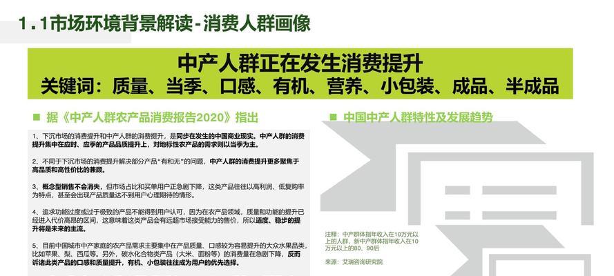 怎么做好品牌的网站营销？网站营销策略有哪些常见问题？