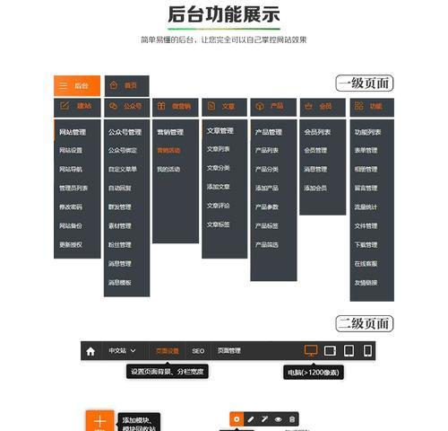 如何设计定制网站推广？定制网站推广的常见问题有哪些？