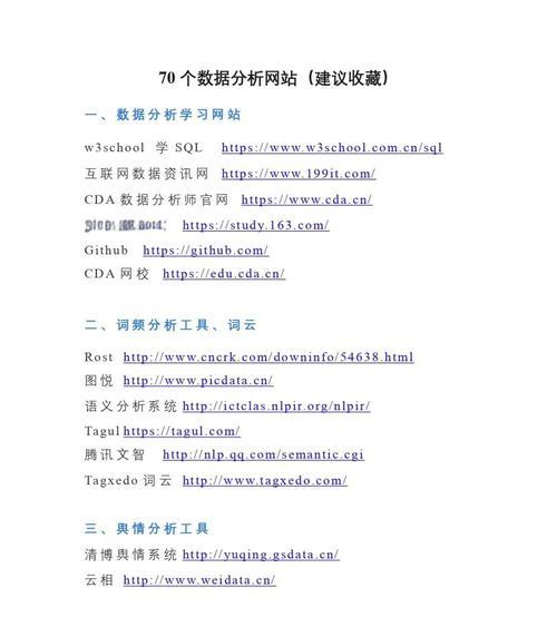 网站数据概况分析怎么写？如何通过数据洞察网站性能？