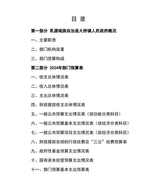网站改版预算怎么收费？改版前需要准备哪些信息？
