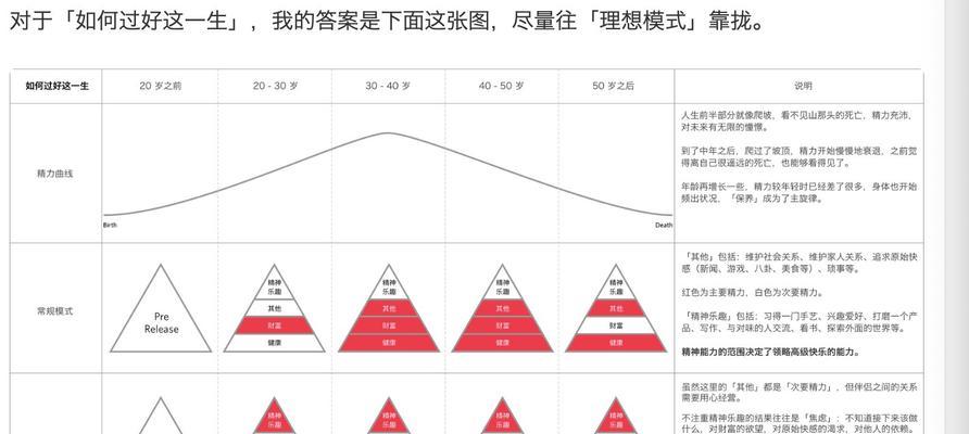 如何做网站推广工作内容？有效策略和常见问题解答？