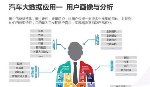 如何做网站推广工作内容？有效策略和常见问题解答？