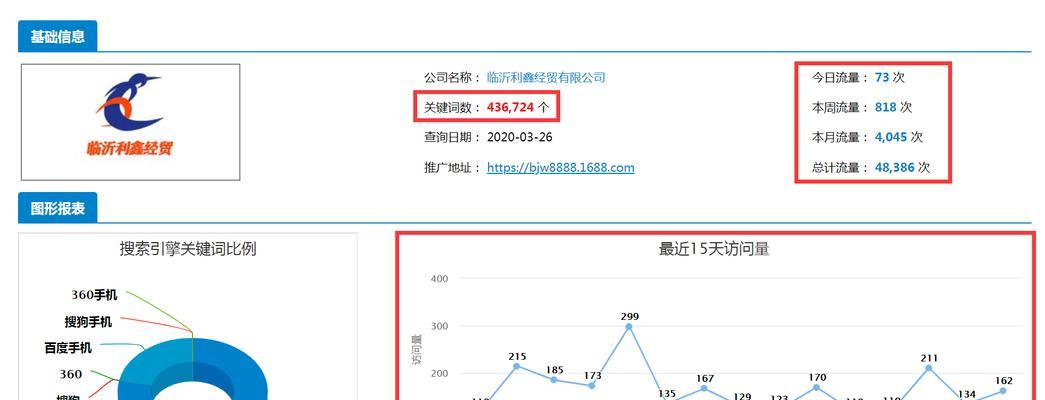 临沂网站开发如何做推广？有哪些有效的推广策略？
