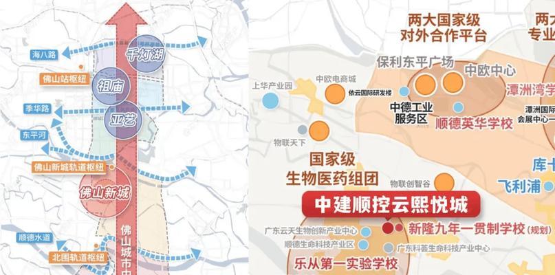 佛山营销网站开发怎么选？如何挑选合适的开发公司？