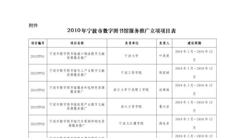 如何推广图书批发网站？有效策略和常见问题解答？