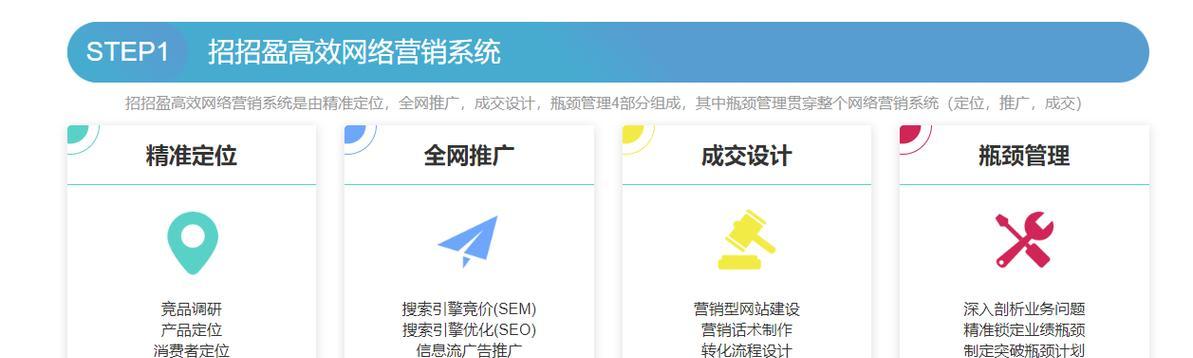 博客网站链接推荐怎么做？如何有效提升网站SEO排名？