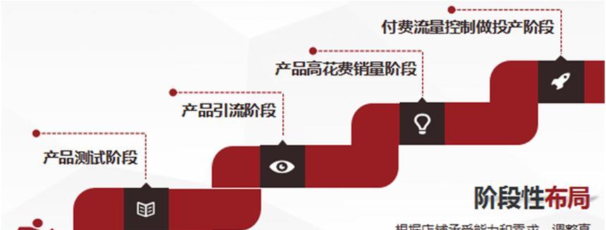 珠宝网站如何推广商品？有哪些有效的营销策略？