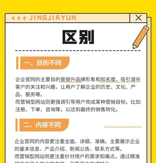 武汉营销型网站怎么做？如何提升网站转化率？