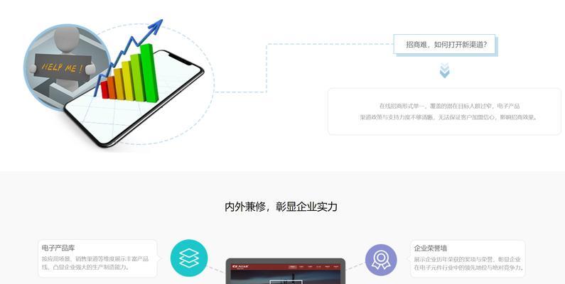 物联网网站如何推广？有效策略和常见问题解答？