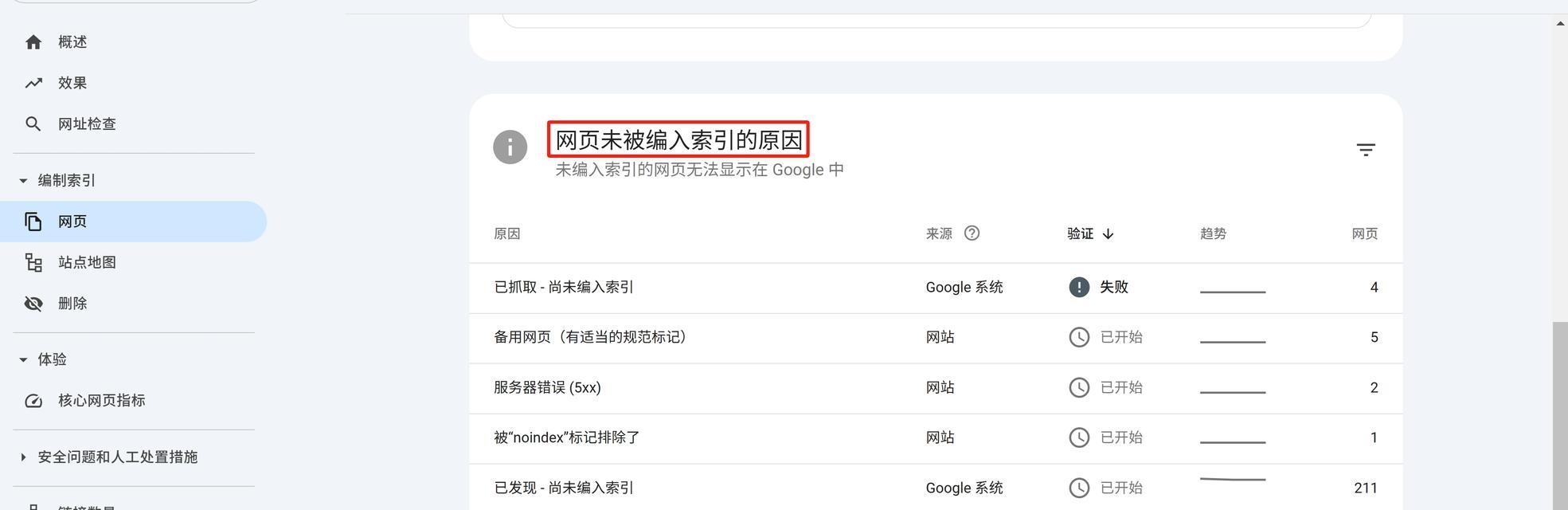 网站收集关键词怎么做？有效策略和工具是什么？