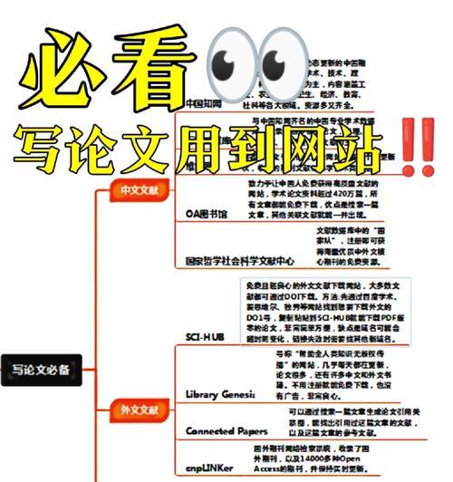 区位分析论文网站怎么写？如何选择合适的写作平台？