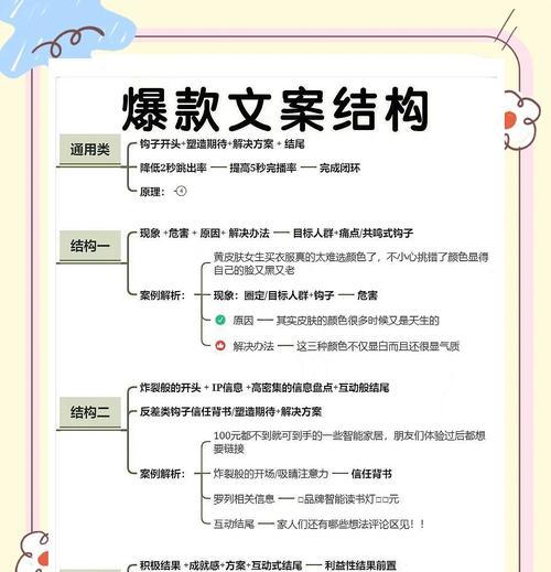 如何分析文案网站的SEO效果？常见问题有哪些？
