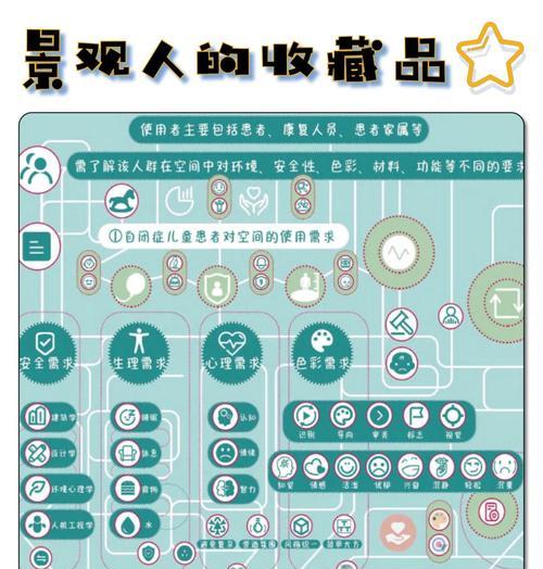 分析图人群网站怎么做？如何优化用户体验和SEO效果？