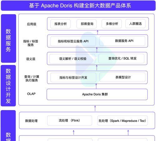 分析图人群网站怎么做？如何优化用户体验和SEO效果？