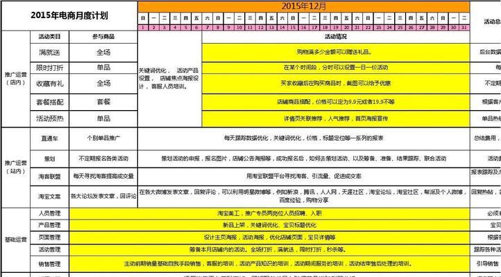 如何写网站推广内容？有效内容策略有哪些？