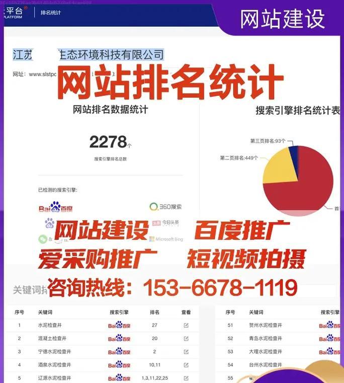 如何写网站推广内容？有效内容策略有哪些？