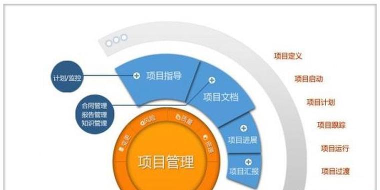 如何推广网站来选火6星？有效策略和常见问题解答？