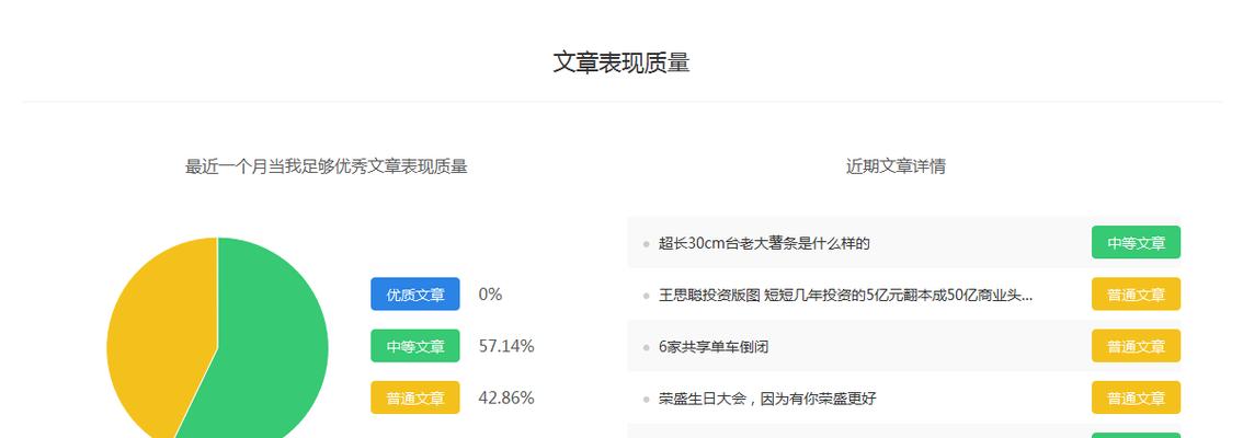 如何推广网站来选火6星？有效策略和常见问题解答？