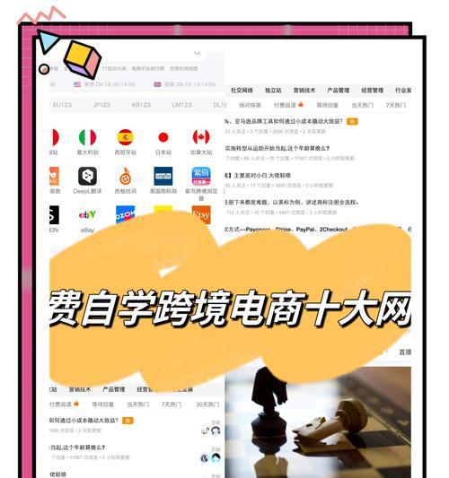 如何布局电商网站推广？有效策略和常见问题解答？