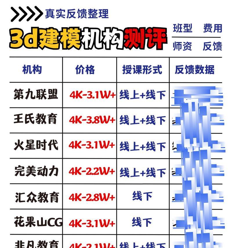 美院网站优点分析怎么写？如何展示其独特功能与服务？