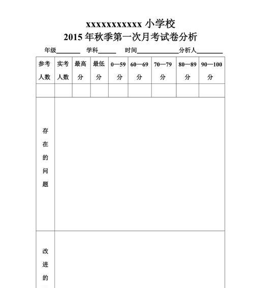试卷分析图网站怎么做？如何创建有效的在线分析工具？