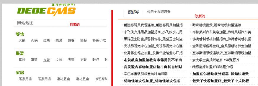 网站地图生成后如何使用？网站地图的正确使用方法是什么？