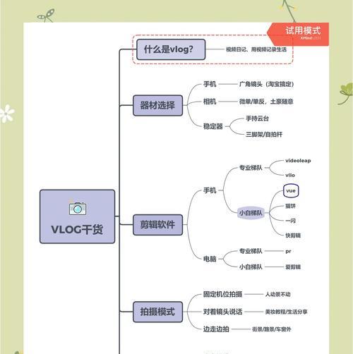 怎么上快手教程视频剪辑？视频剪辑的步骤和技巧是什么？