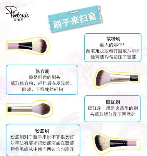 小红书美妆图文剪辑技巧有哪些？剪辑过程中常见问题如何解决？