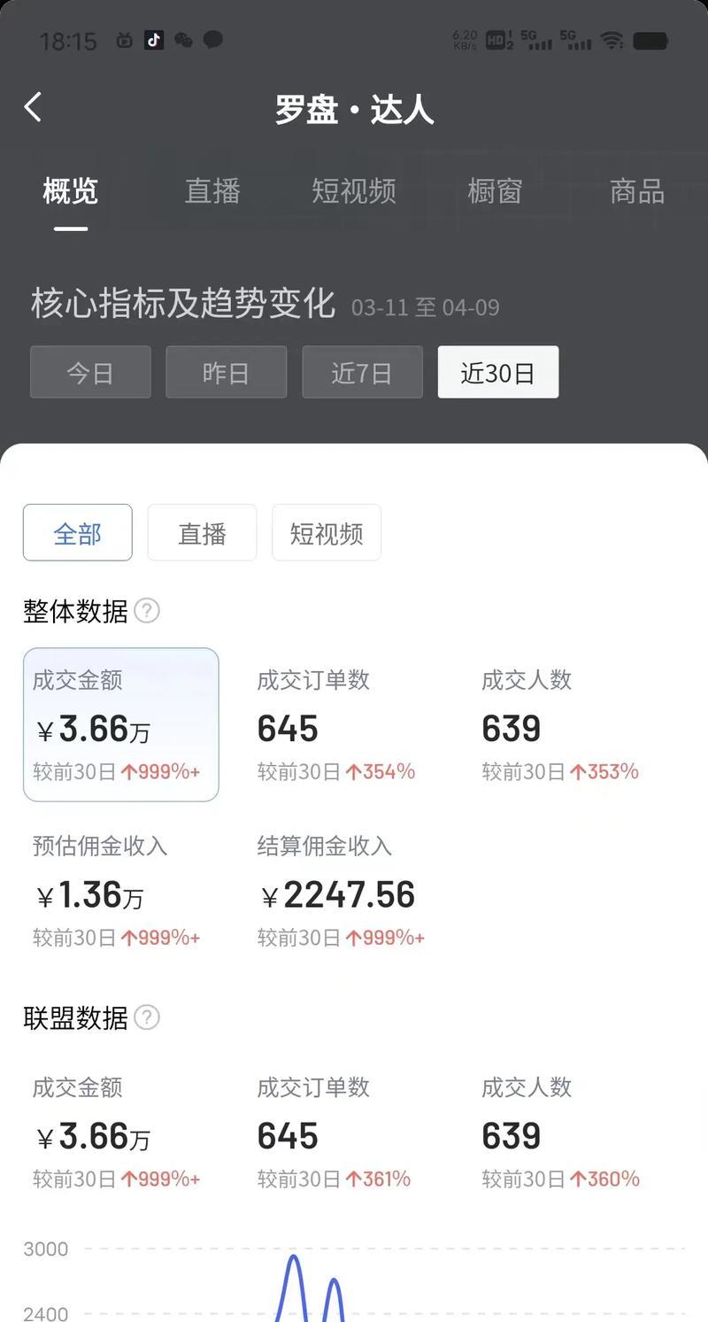 衢州短视频优化怎么处理？常见问题有哪些解决方法？