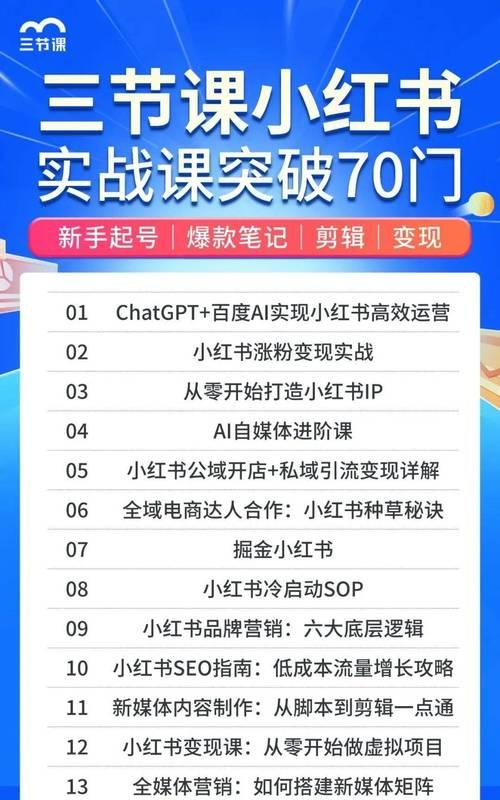 最新小红书剪辑方法是什么？如何快速掌握高效剪辑技巧？