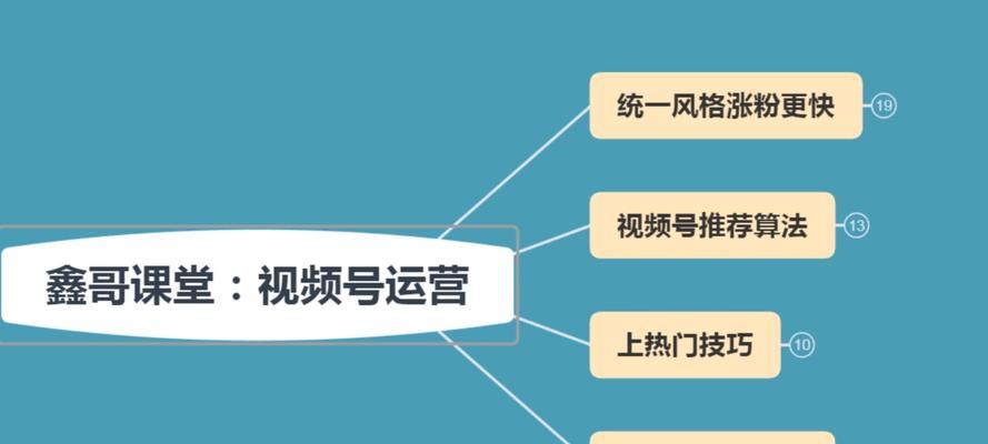 剪辑的抖音账号如何定位？查找方法有哪些？