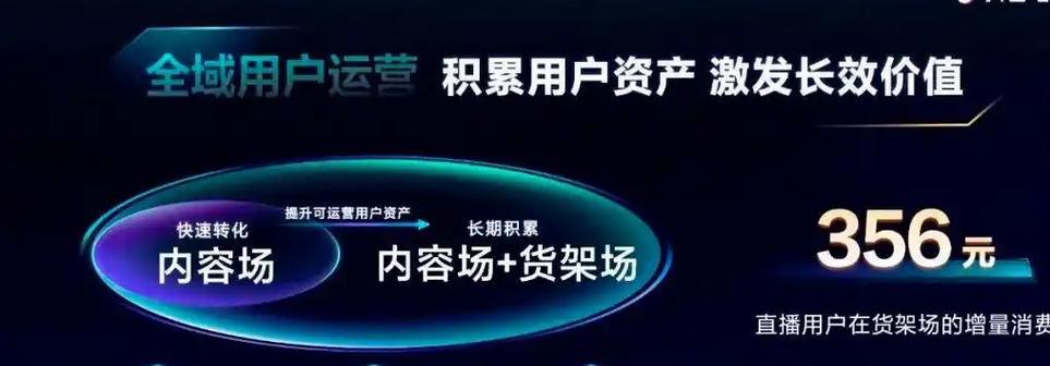 短视频带货如何优化？常见问题有哪些解决方法？