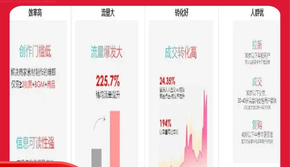 绍兴短视频优化合作流程是什么？如何确保优化效果？