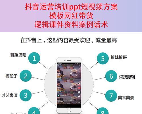 抖音短剧剪辑框架怎么弄？制作流程和技巧是什么？