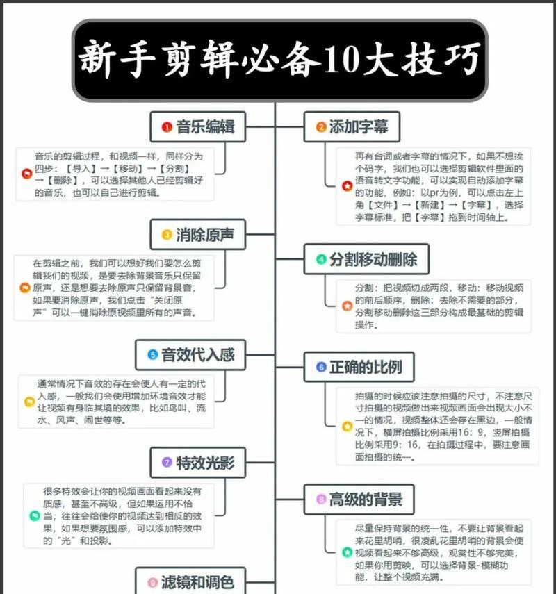 抖音视频编辑技巧：发布后如何修改剪辑内容？