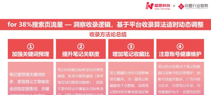 小红书精细化剪辑怎么做？视频编辑有哪些技巧？