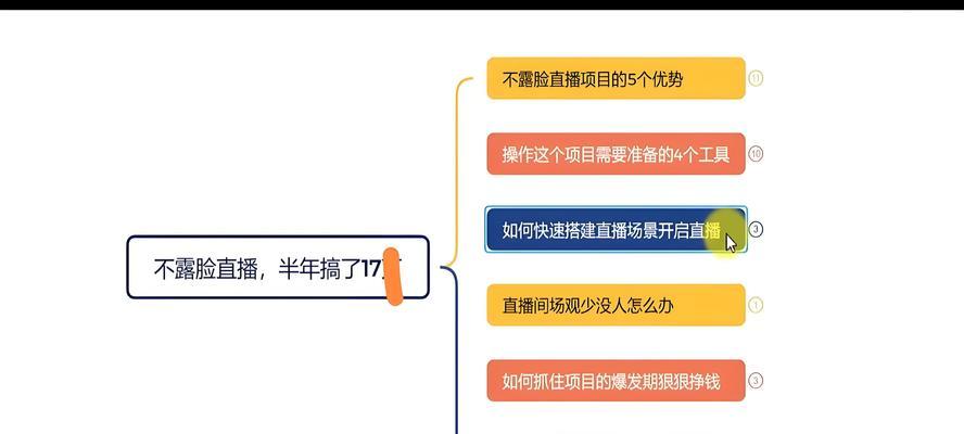 小红书博主的视频怎么剪辑？剪辑技巧和工具推荐是什么？