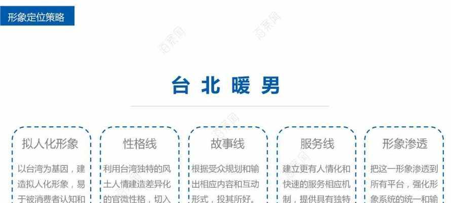 自媒体优化产品怎么做好？有哪些有效策略？
