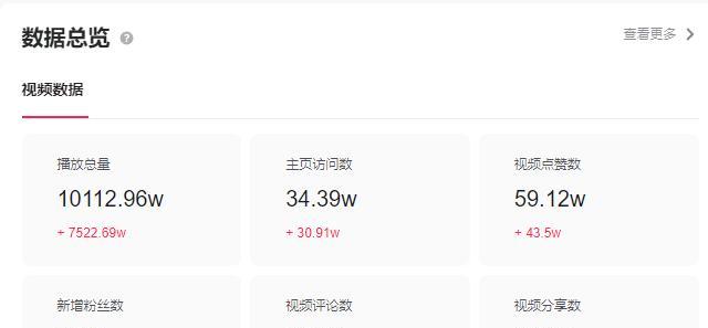 绍兴短视频优化怎么做？如何提升短视频在搜索引擎中的排名？