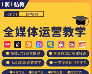 小红书视频剪辑技巧：如何实现瞬间移动效果？