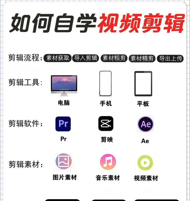 跳舞剪辑怎么加特效抖音？抖音特效添加技巧有哪些？