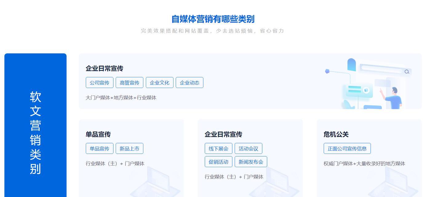 自媒体平台推广怎么优化效果最好？常见问题有哪些解决方法？