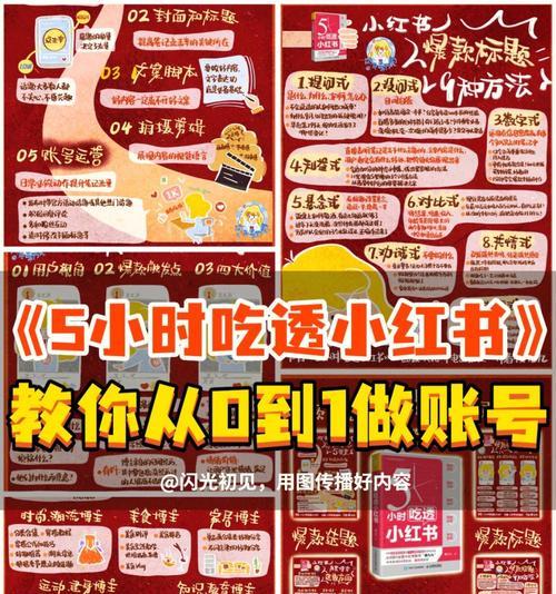 小红书剪辑简介怎么写？如何吸引粉丝关注？