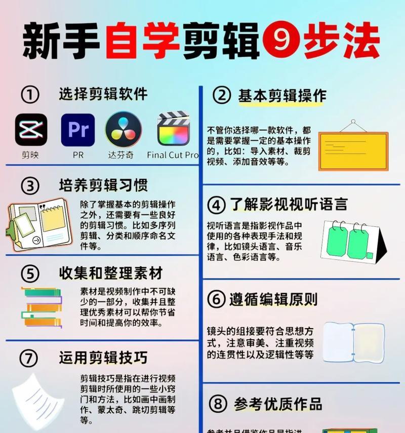 抖音会员如何取消订阅？退订流程是怎样的？