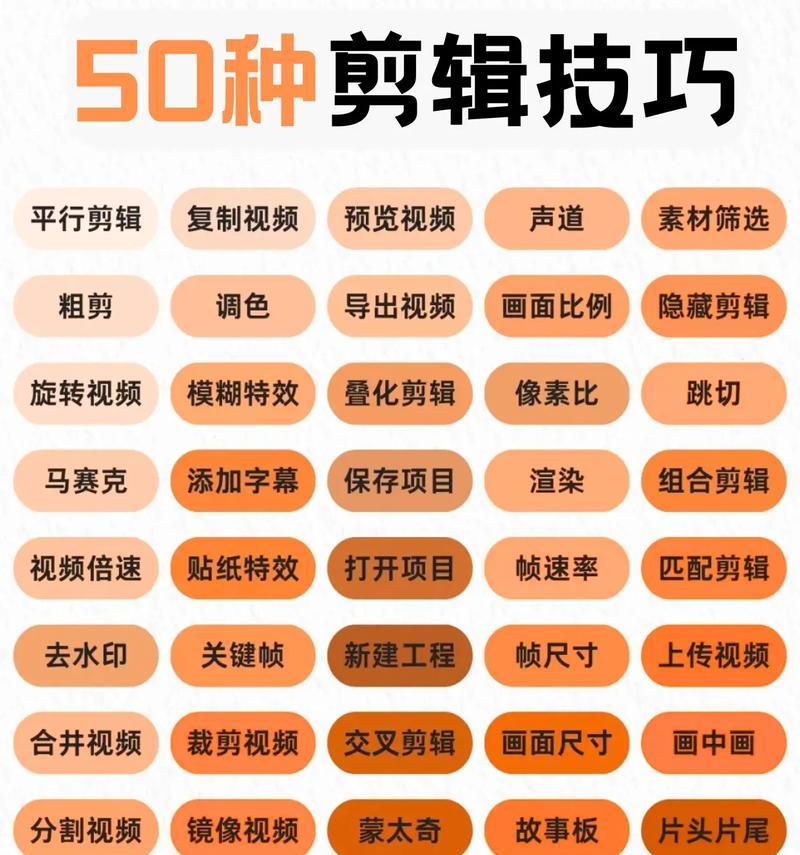 在抖音上怎么剪辑画面？视频编辑的步骤和技巧是什么？
