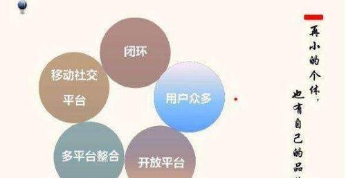 自媒体标题库怎么优化？有效提升文章点击率的策略是什么？