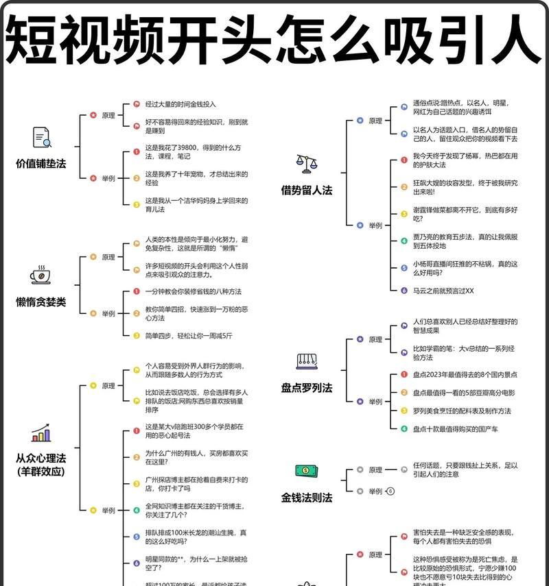 短视频开篇优化怎么做？如何吸引观众留住用户？